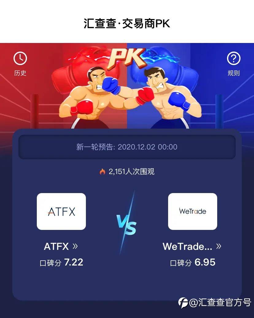 ATFX PK 众汇人气到底哪家强，擂台上见分晓！