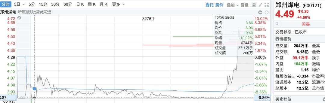 33万手封单！你们的钱都是欢乐豆吗？