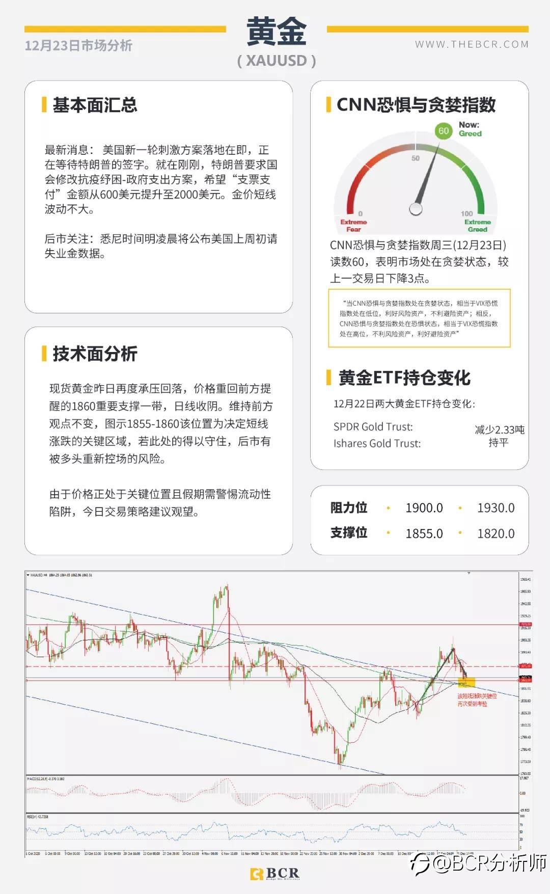 假期警惕流动性陷阱 油市反弹失去动能