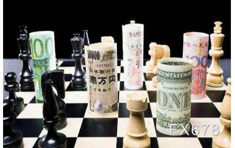 收藏吧！2021年美联储等全球七大央行，决议和纪要日程一览