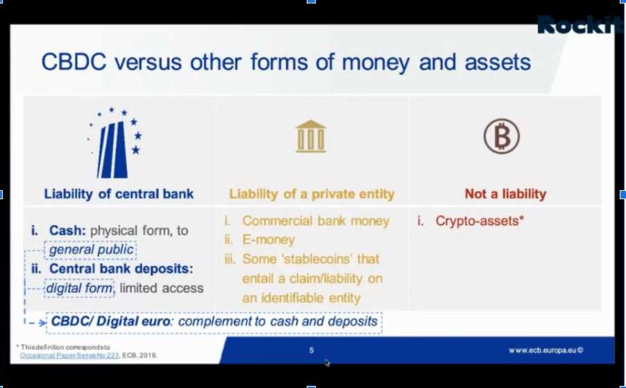 European central bankers predict that the digital euro is at least five years away