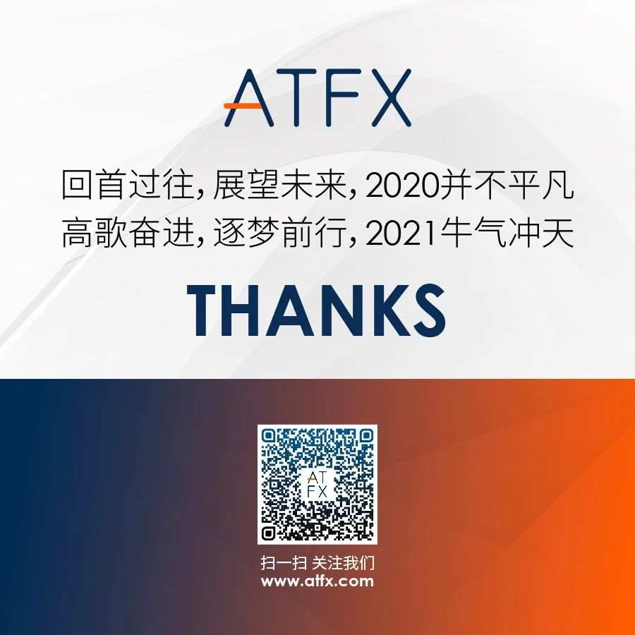 ATFX年终成绩单已发送，请注意查收~