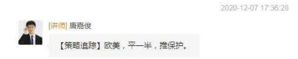 唐嘉俊：12.8  市场如期一步三回头