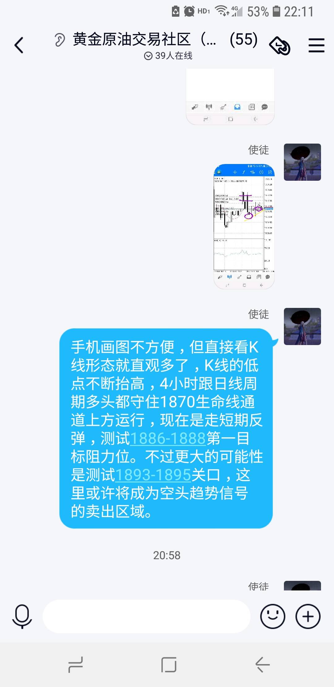 黄金空头节节败退，但空单却在这一点位聚集！