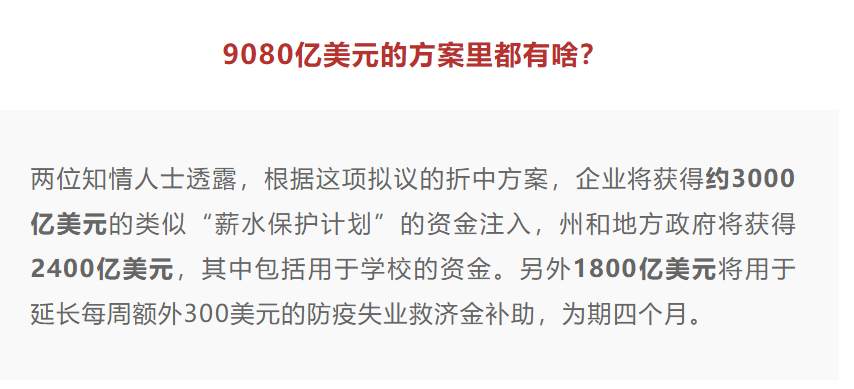 大涨，黄金市场已经刹不住车了