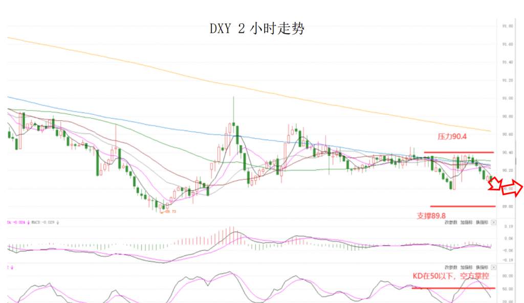 MEXGroup：晚间简报2020-12-29