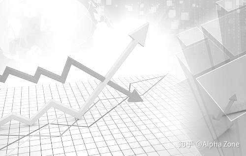 如何高效且系统的学习金融知识？