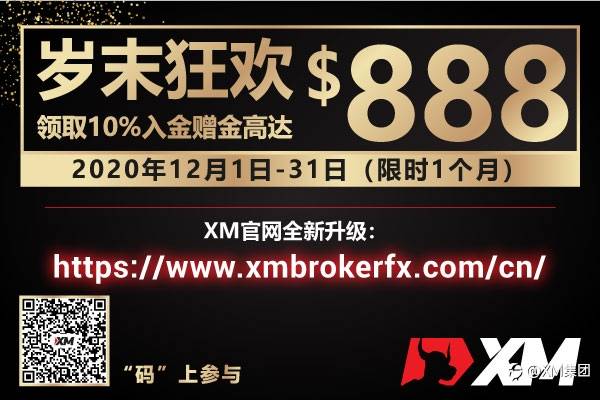 倒计时2周– 10%入金赠金高达$888