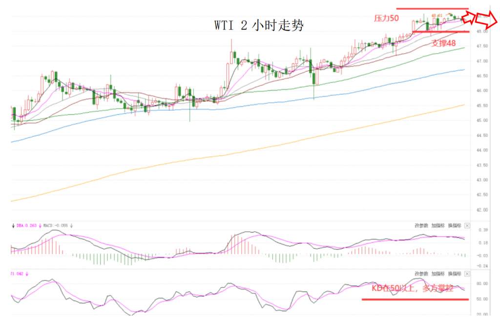 MEXGroup：晚间简报2020-12-18