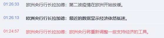 ADP别跟风乐观，黄金再突破我就要多了