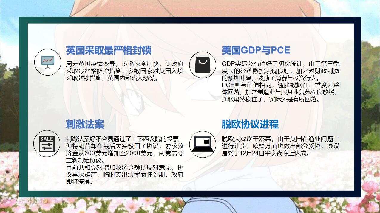 被圣诞周的黄金折磨？黎明就在眼前！