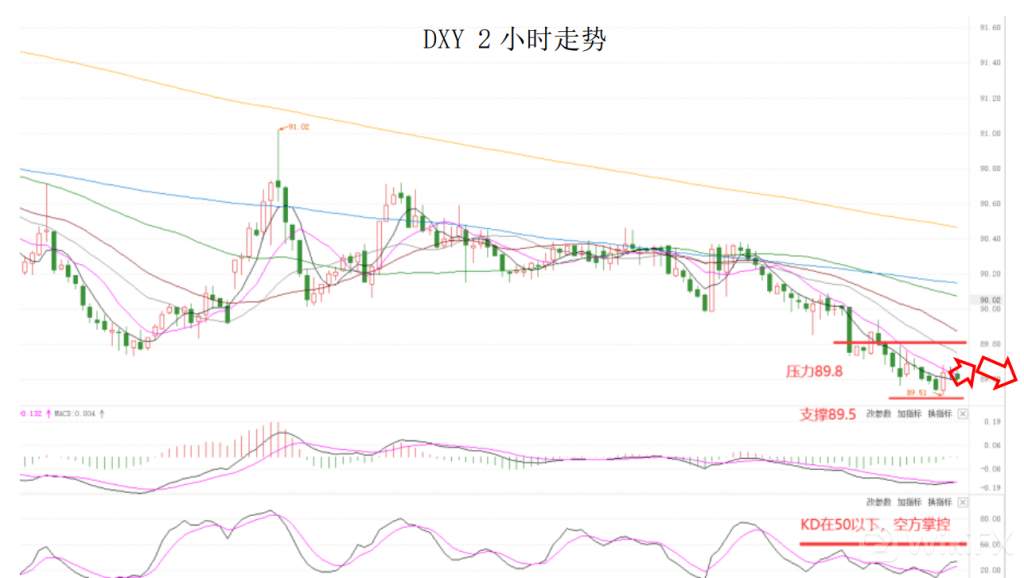 MEXGroup：晚间简报2020-12-31