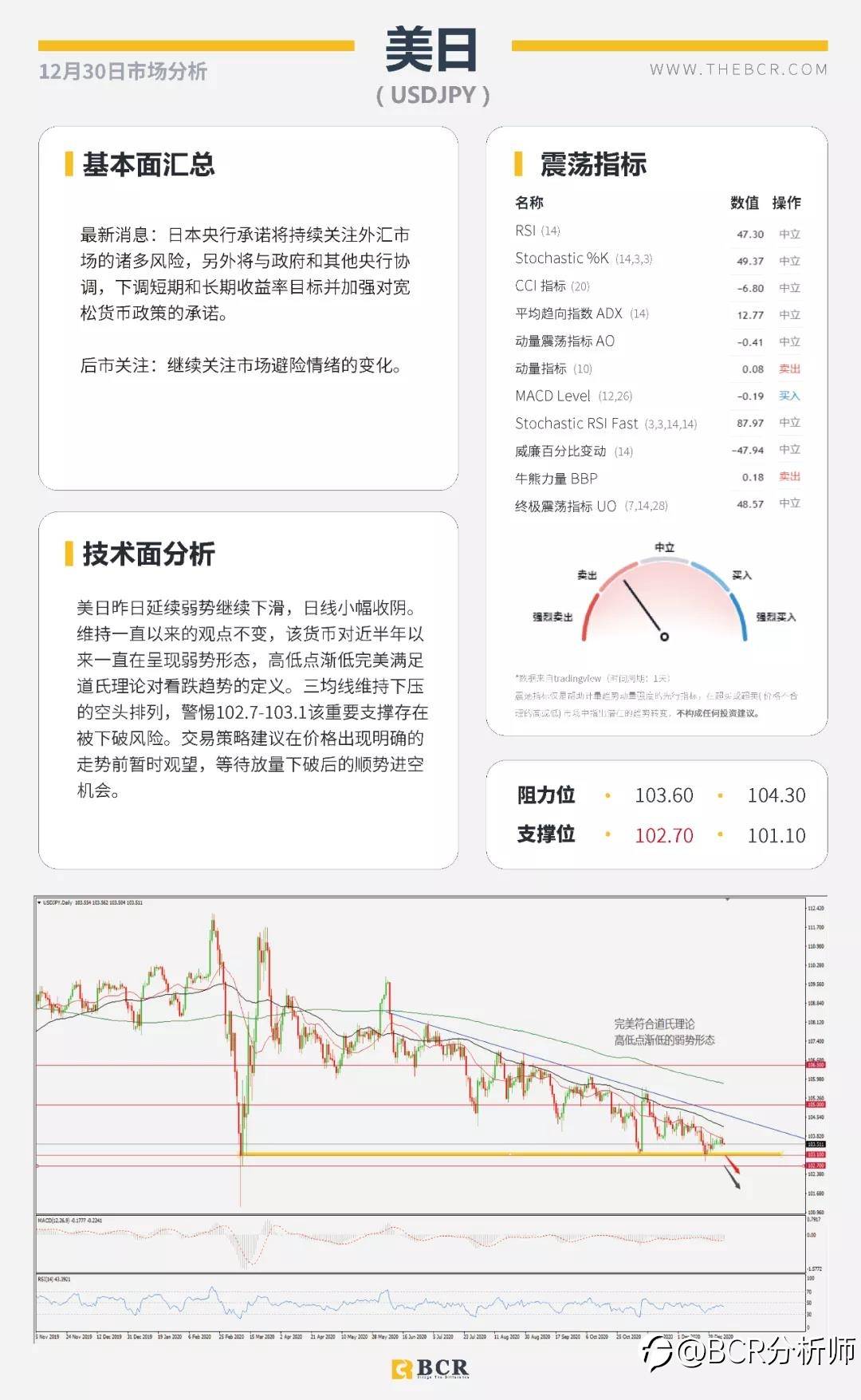 变异毒株传入美国 非美货币维持强势