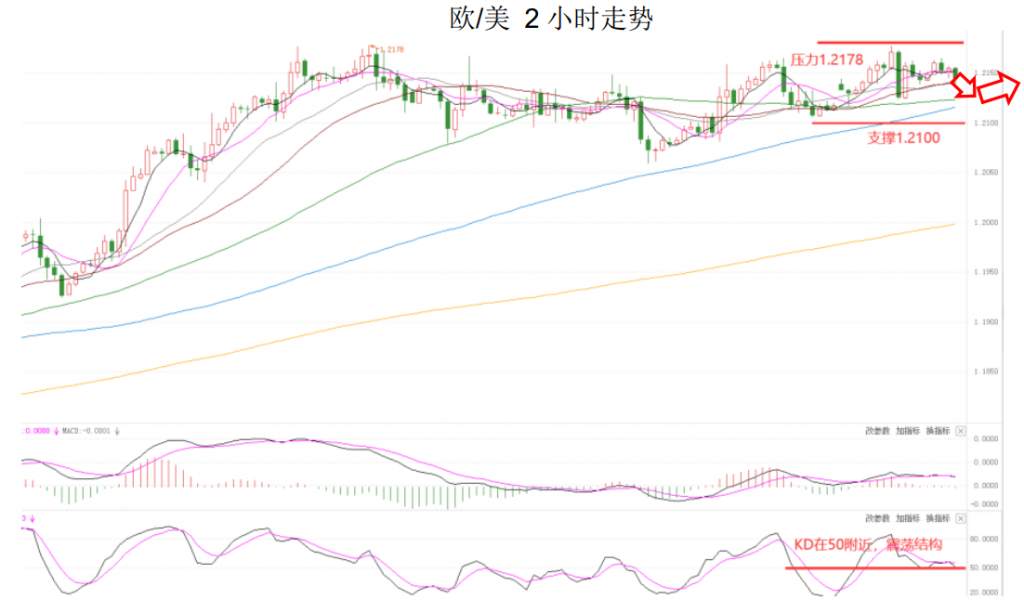 MEXGroup：晚间简报2020-12-15