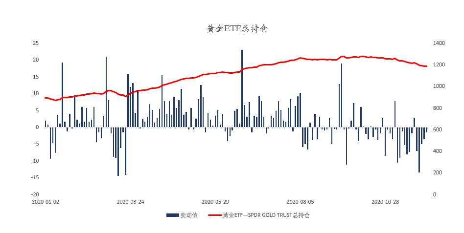 MEXGroup：晚间简报2020-12-04