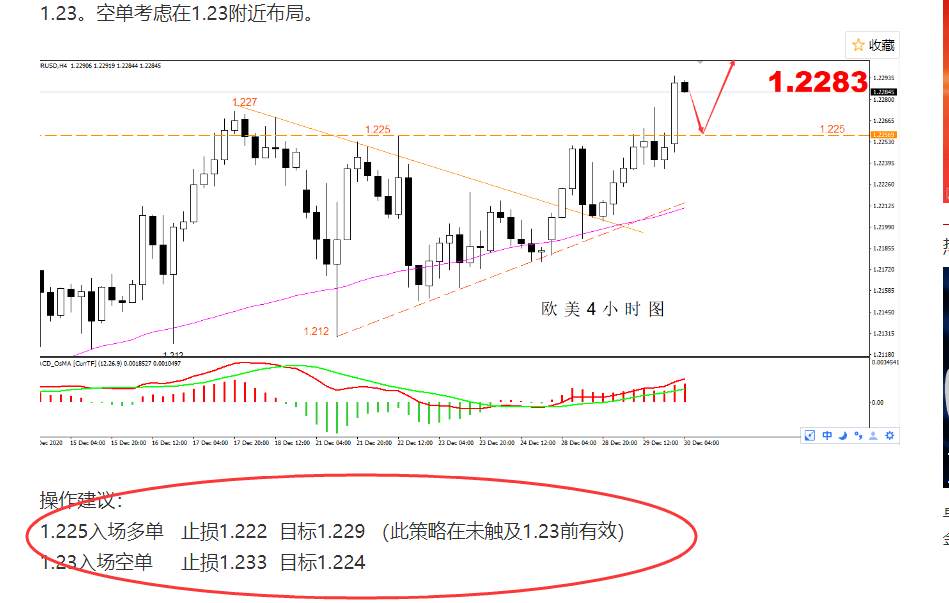【欧美篇】：1.23到位后的欧美可以空吗？​