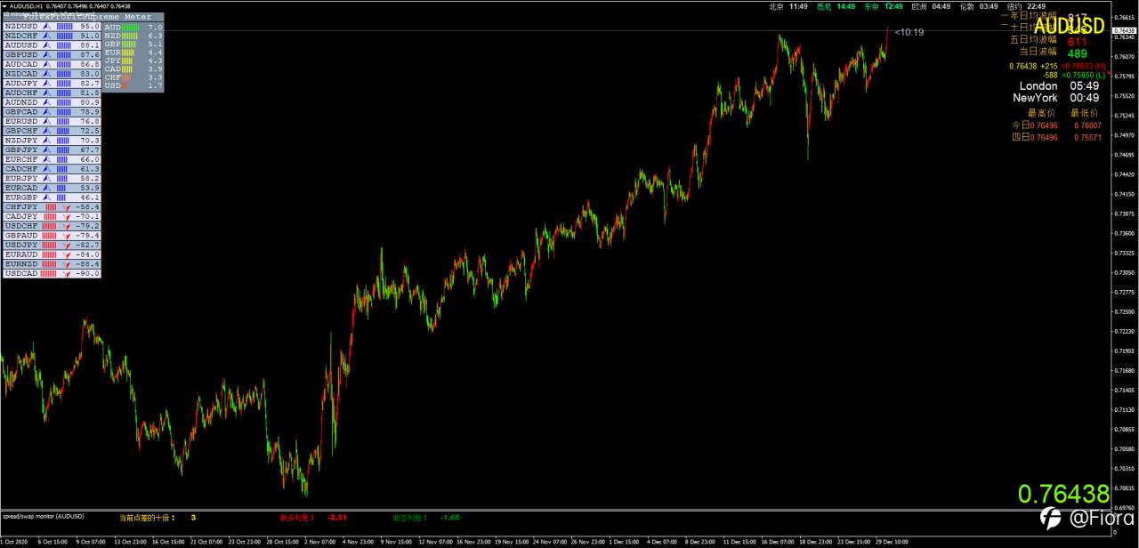 feed-image-2