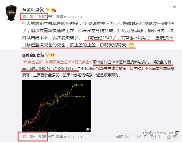 黄金盯盘侠12.4：非农或助攻黄金上行 金价有望靠拢1850