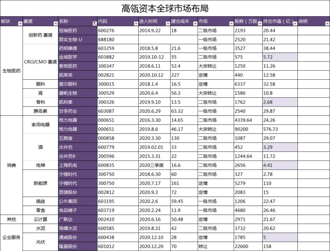 黄金白银股市全面爆发