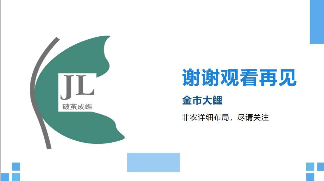 金市大鲤：12月非农布局草案