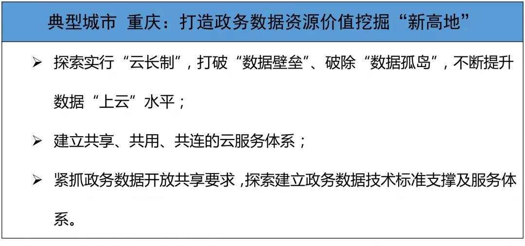 你的城市“数字化”了吗？《2020中国数字经济百强城市白皮书》完整榜单