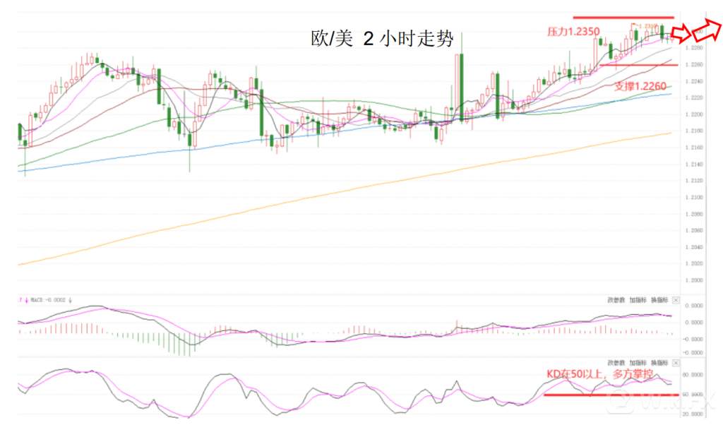 MEXGroup：晚间简报2020-12-31