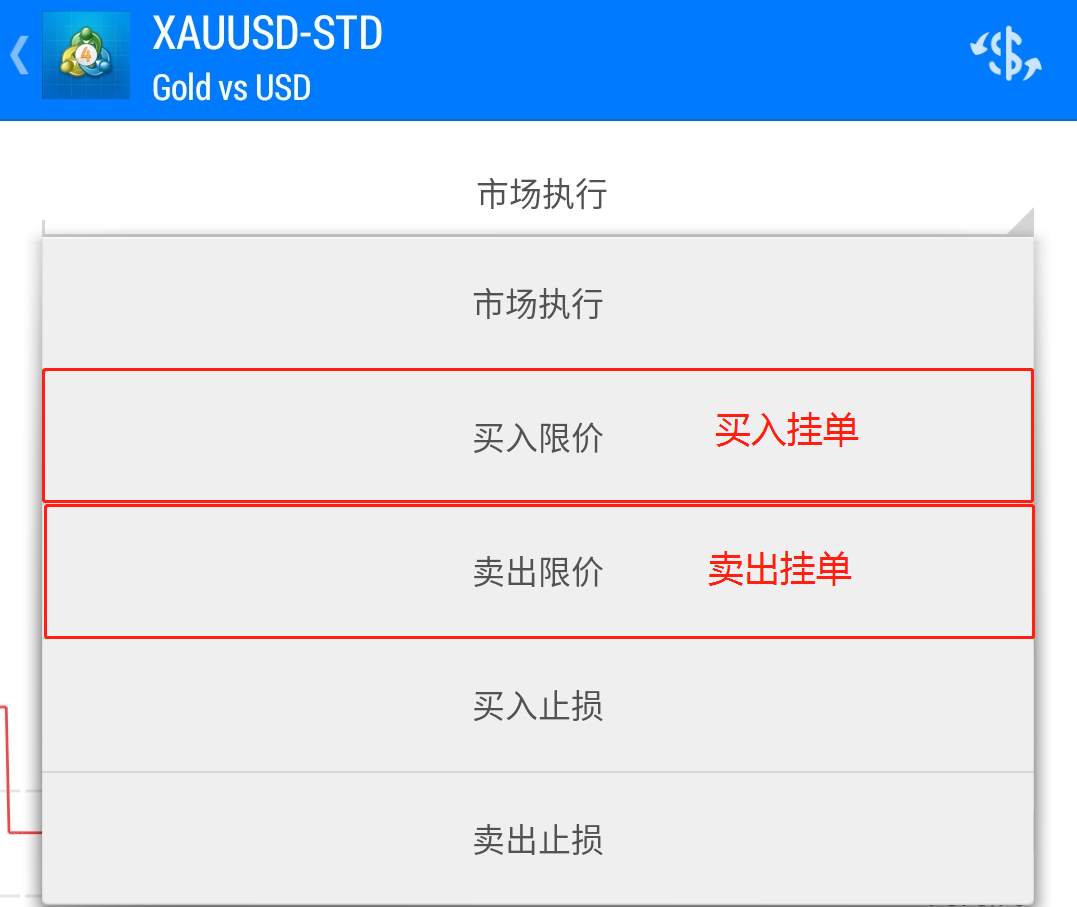 蓝图金道：外汇挂单交易有什么好处？