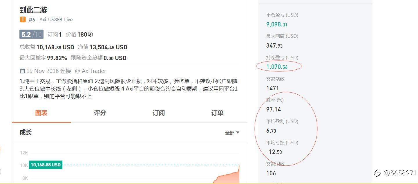 焦灼的赛事流水的排名，看看曾经的冠军们，此刻的位置