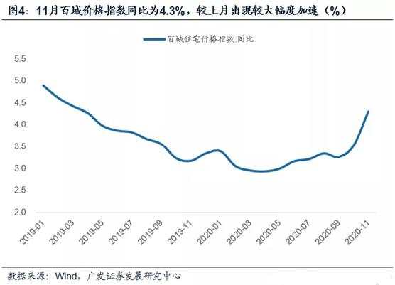 太疯狂！大宗商品集体“暴动” 铁矿石动力煤创历史新高 “姜你军”在跟进