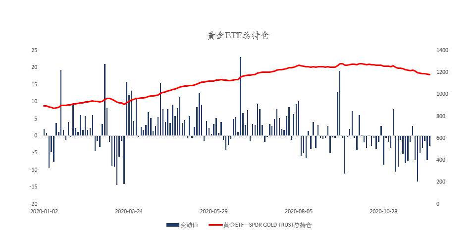MEXGroup：晚间简报2020-12-08