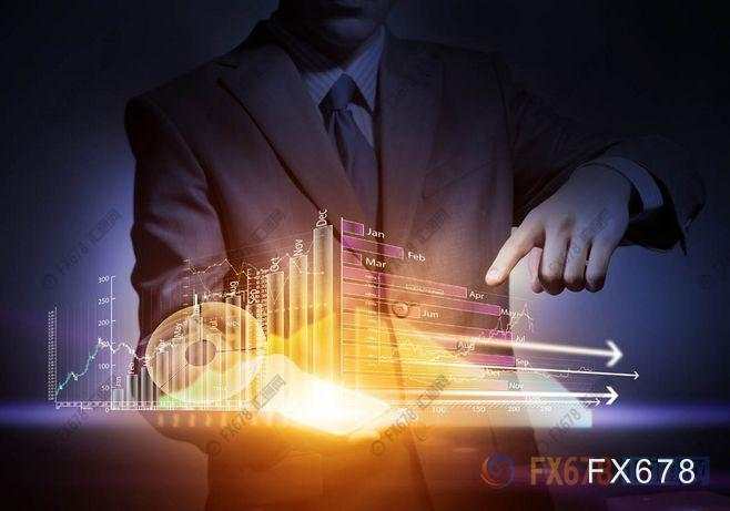 干货！2021年交易机会在哪里？