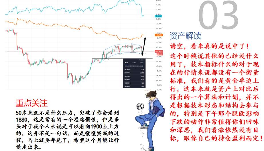 有点想笑，黄金起飞看来不是偶然