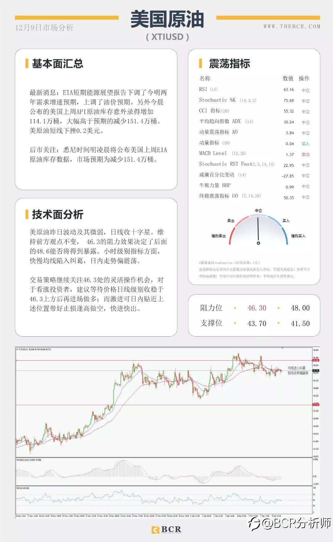 汇市陷入清淡交投 欧元关注回调机会