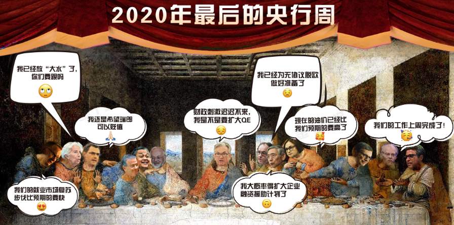 风险消息云涌，黄金今晚还能扛得住吗？