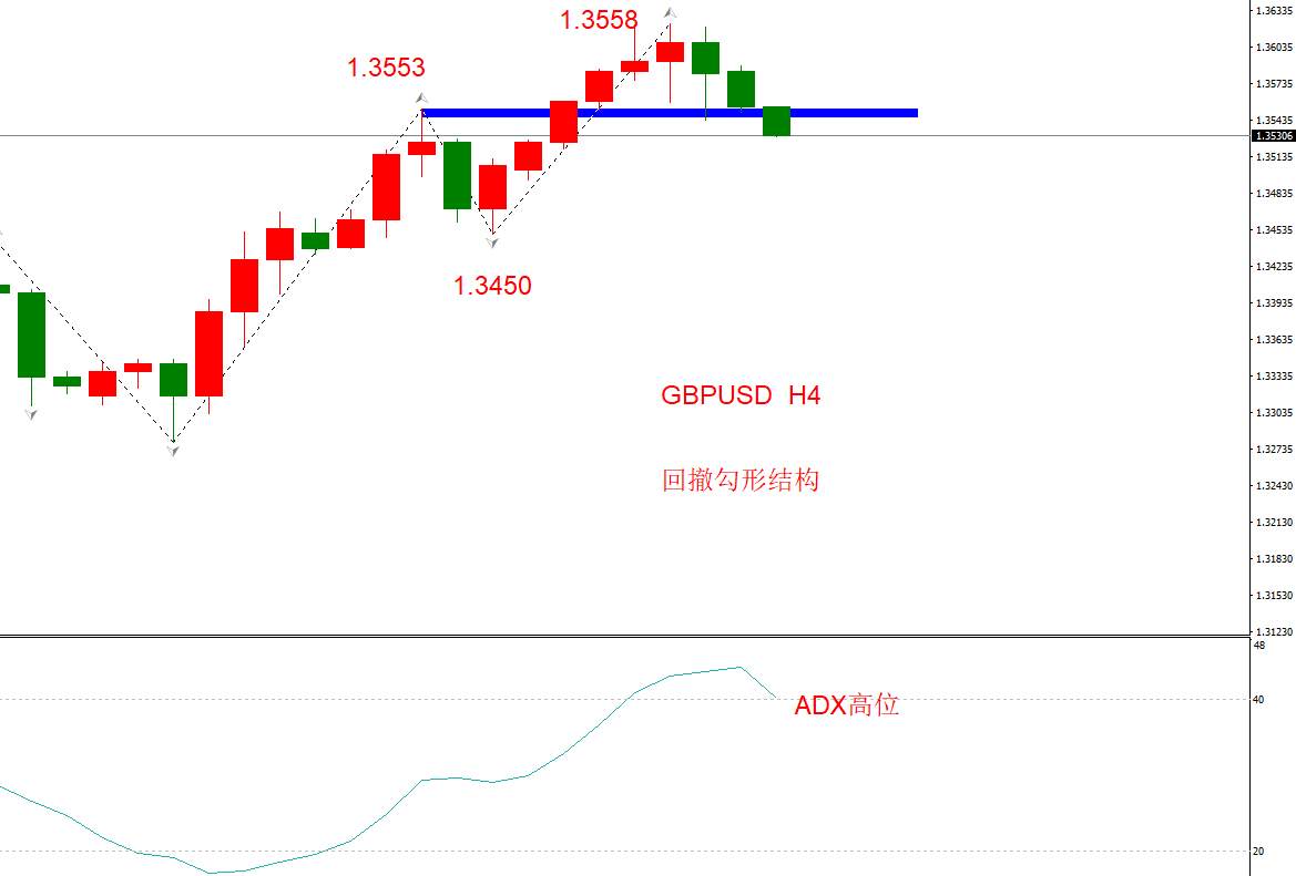 ATFX早评1218：欧元、英镑、日元、黄金、原油