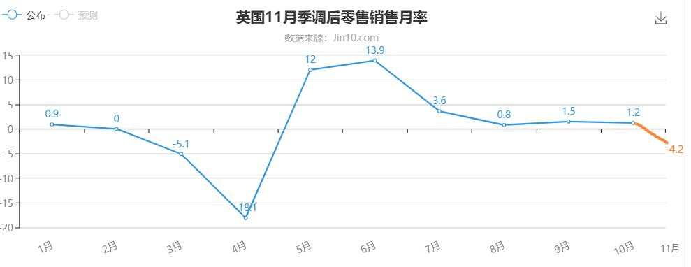 央行无法控制日本通胀，黄金再战千九