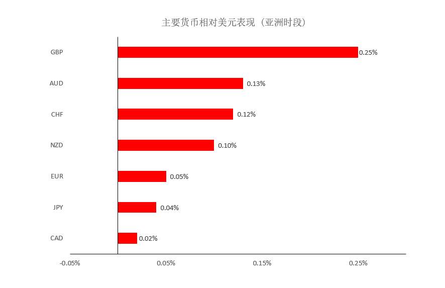 MEXGroup：晚间简报2020-12-03