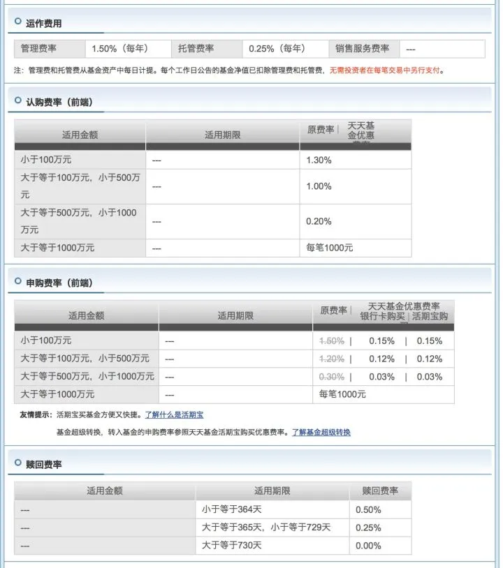 基金怎么买(3)——费用怎么算