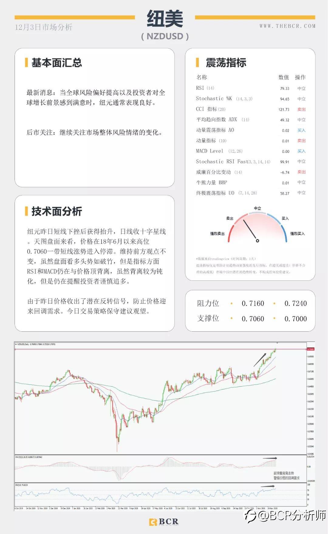 小非农意外爆冷 脱欧谈判再陷泥潭