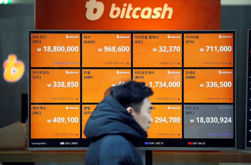 BREAKING: Bitcoin Climbs 11% In Bullish Trade, Breaks Past $20,000