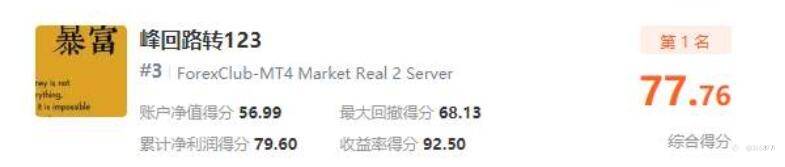 焦灼的赛事流水的排名，看看曾经的冠军们，此刻的位置