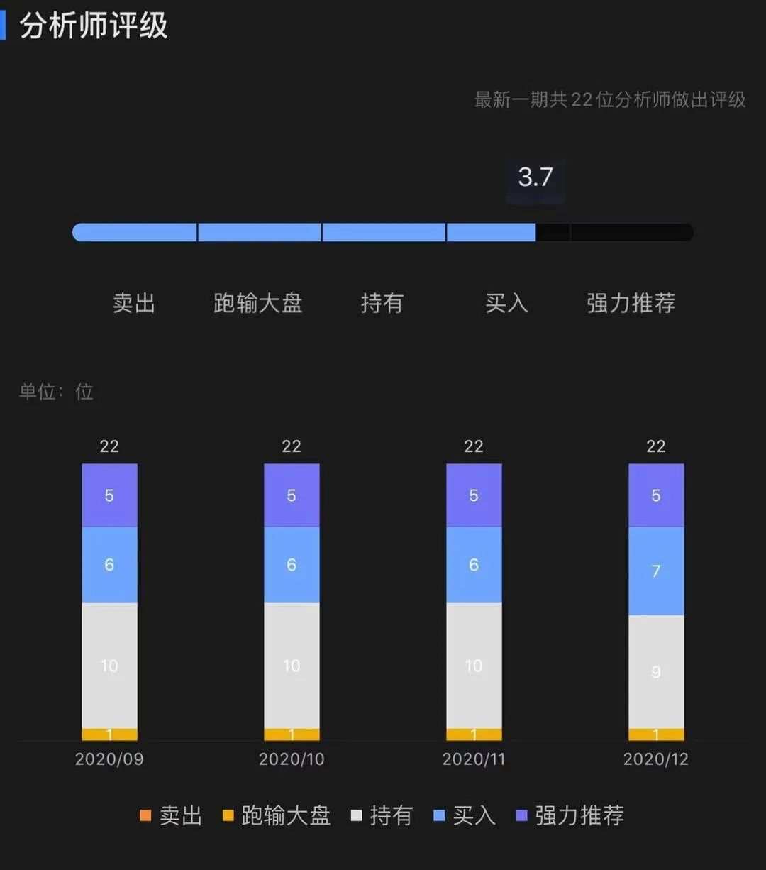 即将退市的新浪，会影响28日微博的季报吗？