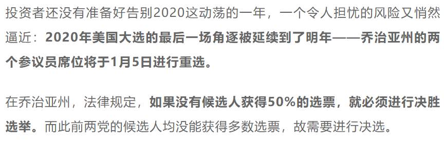 周一故技重施的黄金何去何从？
