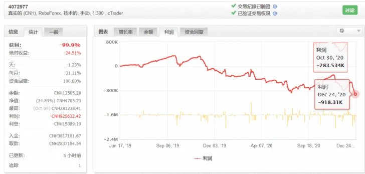 崩了！爆了！圣诞前夕天塌下来了