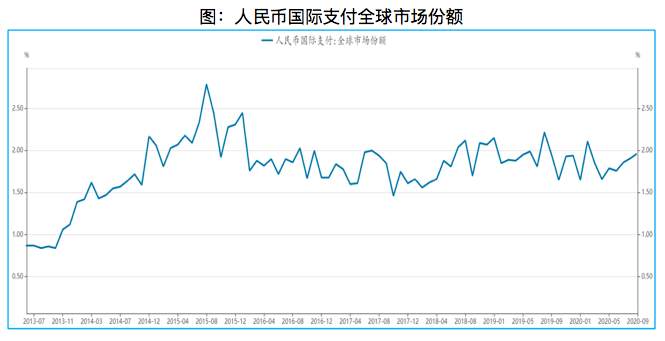 2021年，你的钱该往哪投？