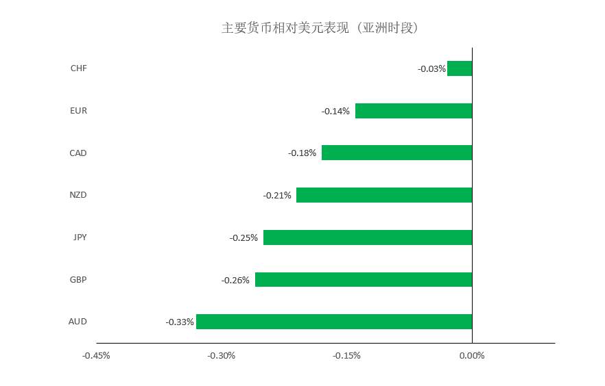 MEXGroup：晚间简报2020-12-18