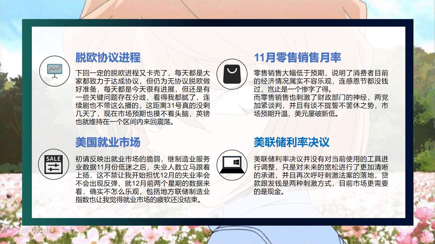黄金日线能否收阳，将决定下周初的上涨