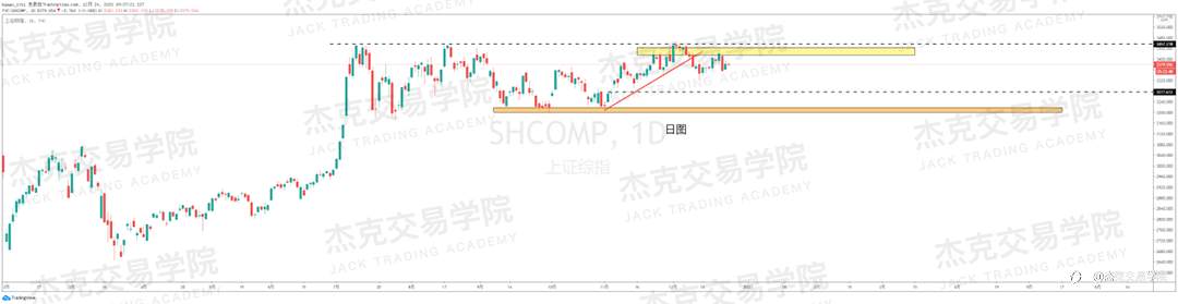 [12月24日策略]黄金/原油/英镑/欧元/美日/澳元/标普/BTC/ETH