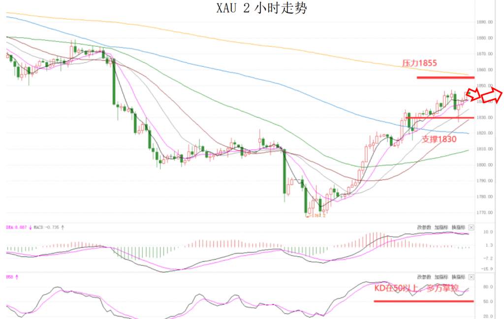 MEXGroup：晚间简报2020-12-04