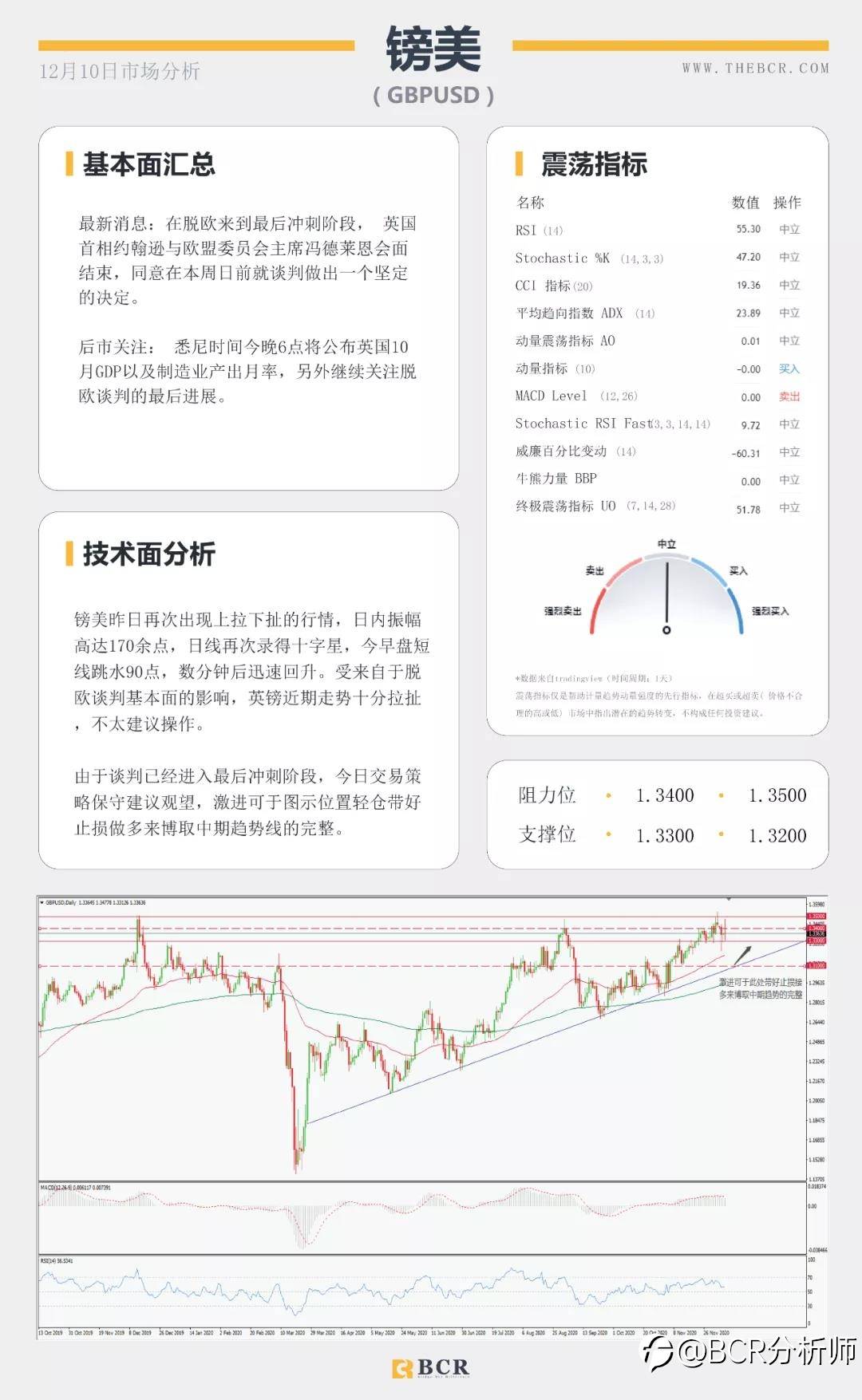 脱欧谈判周日定为期限 欧央行今晚将如何表现？